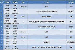 必威手机官网登录入口下载安装截图4